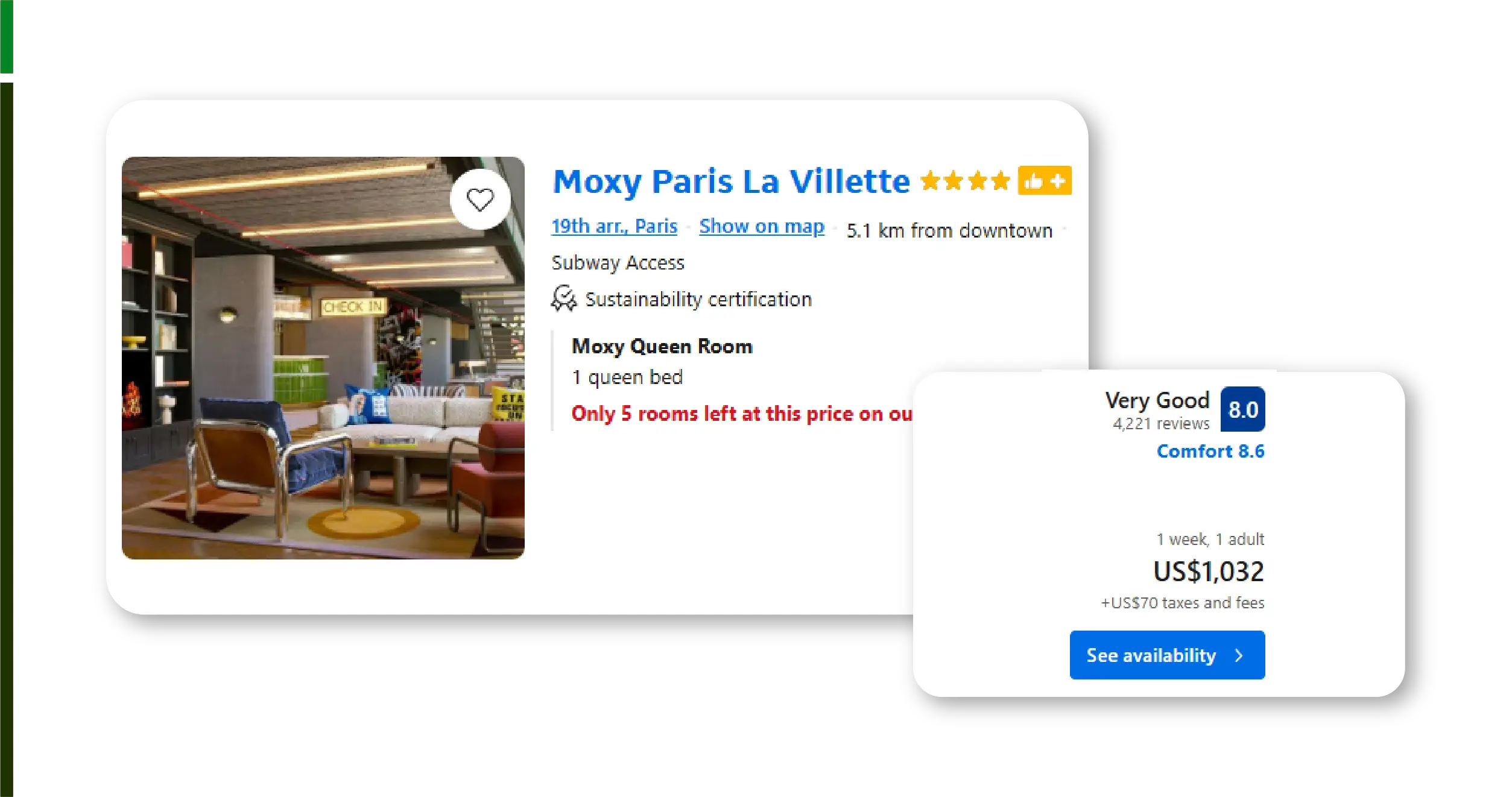 Challenges in the Travel Industry